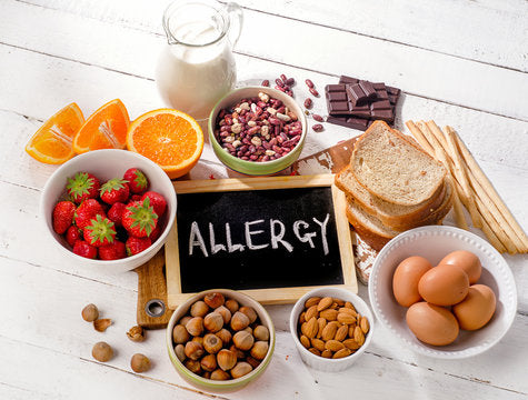 Food Allergy Tests