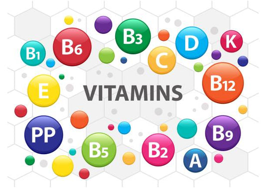 Vitamin B12 and Folate