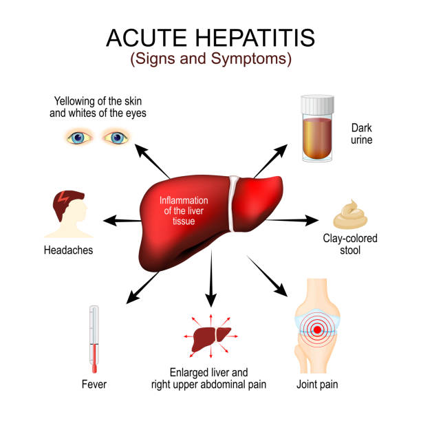 Hepatitis C with Confirmation